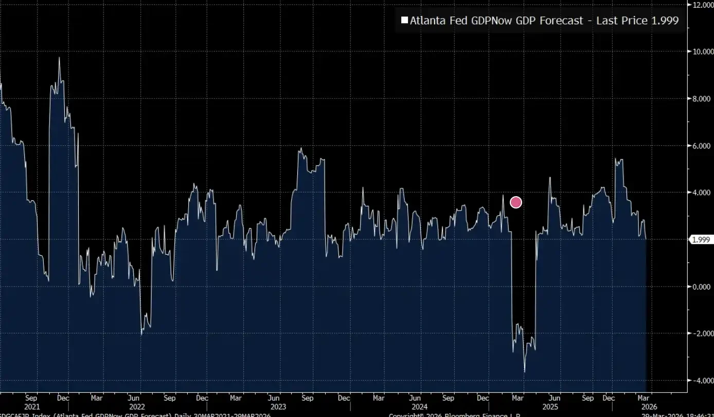 能源地缘夹击下，经济衰退已成大国博弈筹码，市场盯紧谁能突围