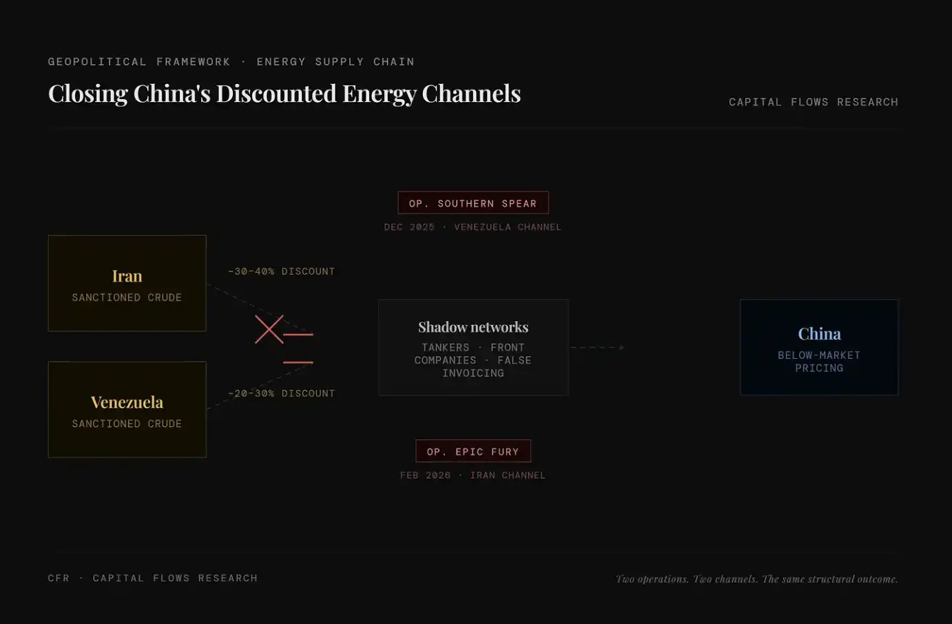 能源地缘夹击下，经济衰退已成大国博弈筹码，市场盯紧谁能突围