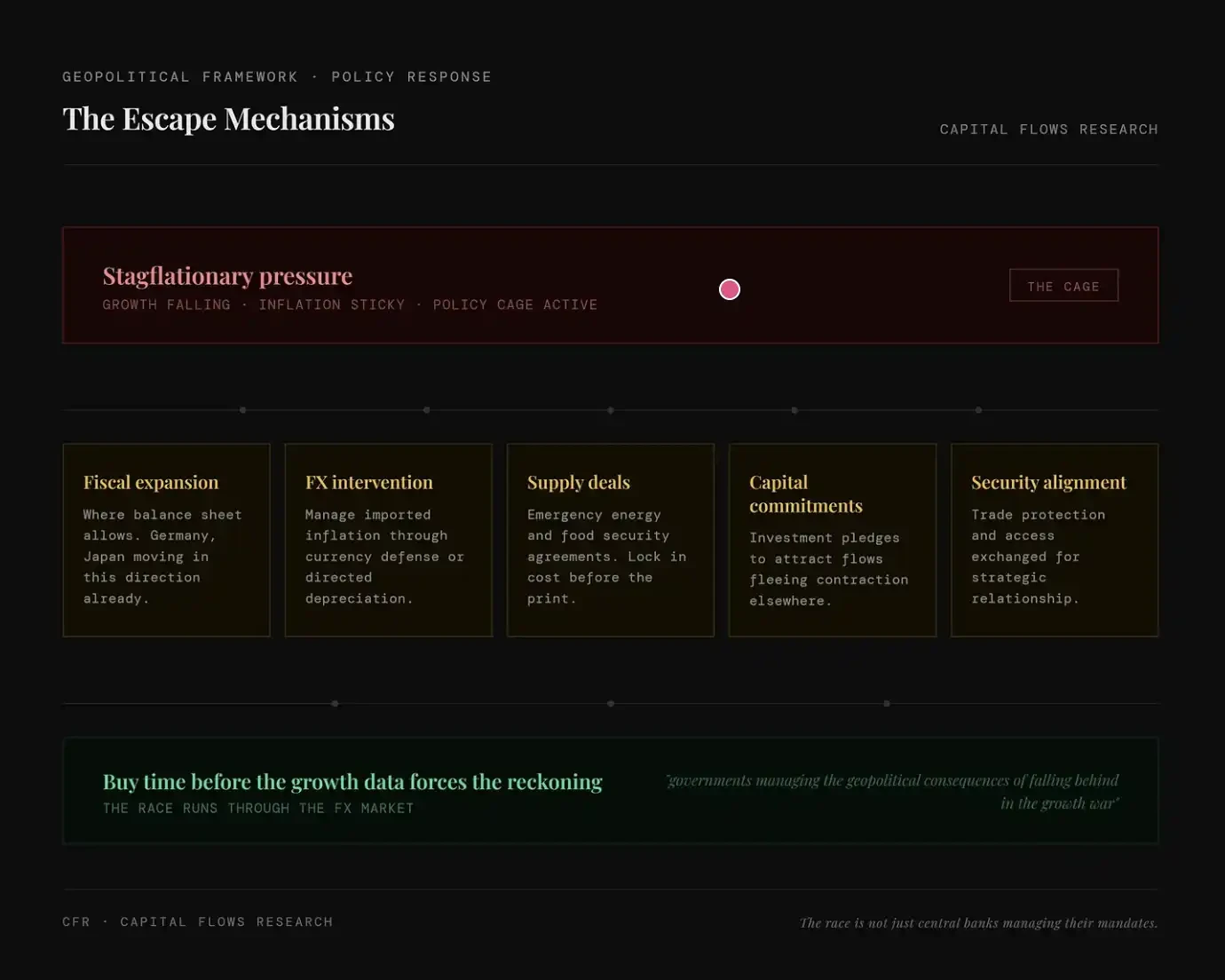 能源地缘夹击下，经济衰退已成大国博弈筹码，市场盯紧谁能突围
