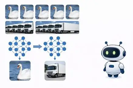 大模型越大越笨？理解抽象概念能力反降