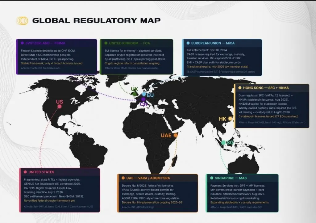 加密消费卡火了 谁在真正占领市场
