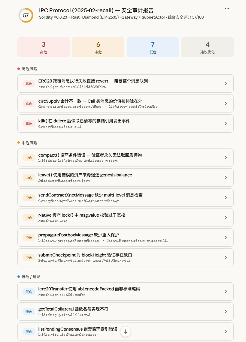 AI审计智能合约：能防经典漏洞，复杂逻辑还得靠人