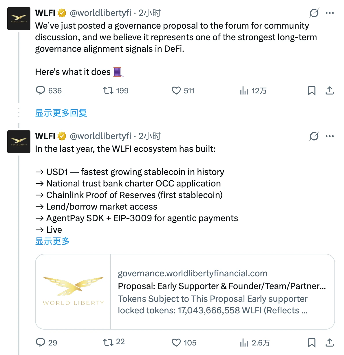 WLFI代币解锁提案引发关注，早期支持者份额将变动