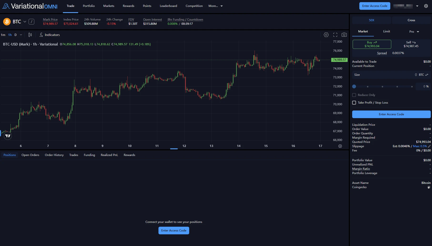 Perp DEX撸毛难了，未发币项目啥时TGE？