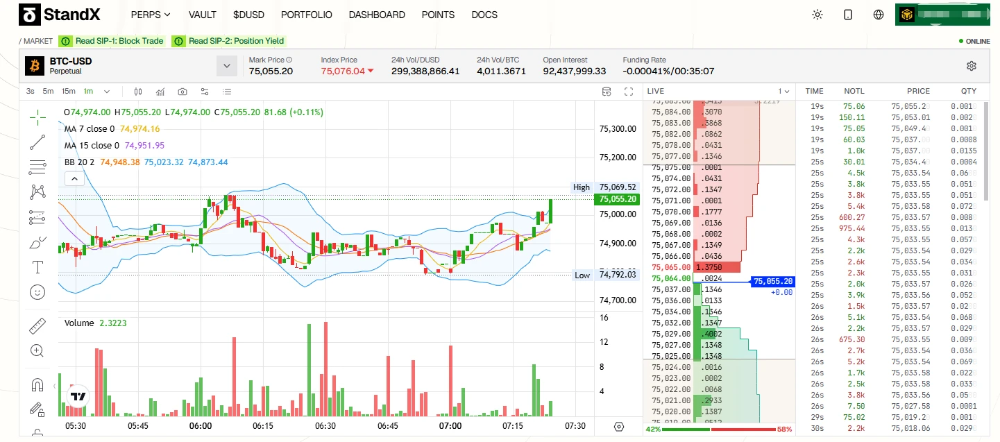 Perp DEX撸毛难了，未发币项目啥时TGE？