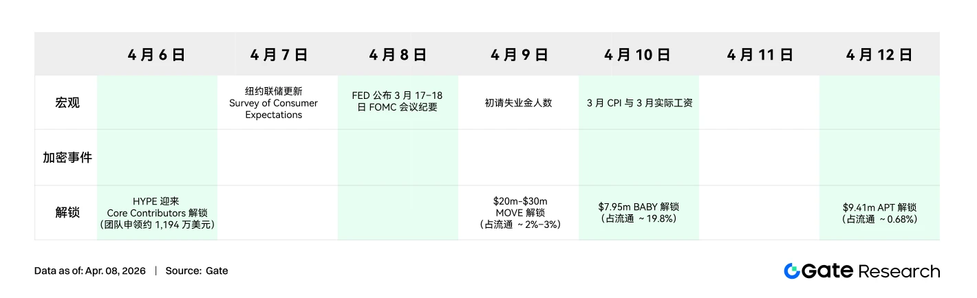 地缘冲突叠加经济数据，油价黄金大涨