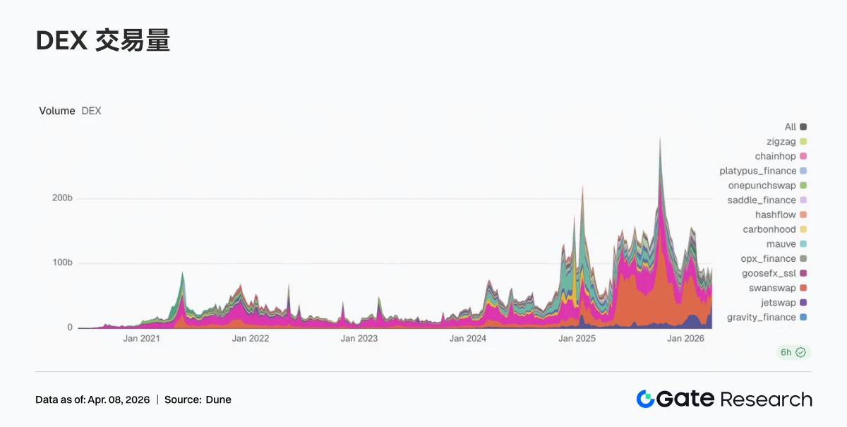 地缘冲突叠加经济数据，油价黄金大涨