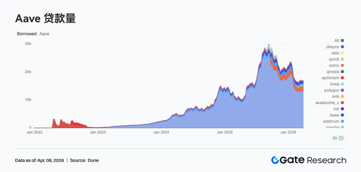 地缘冲突叠加经济数据，油价黄金大涨