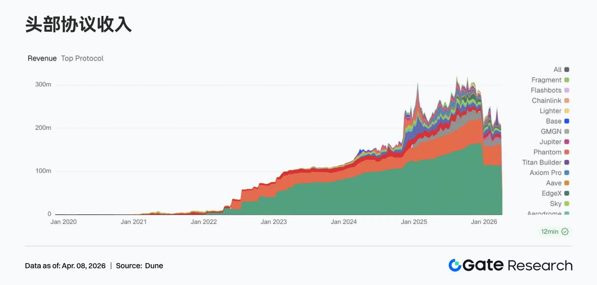 地缘冲突叠加经济数据，油价黄金大涨