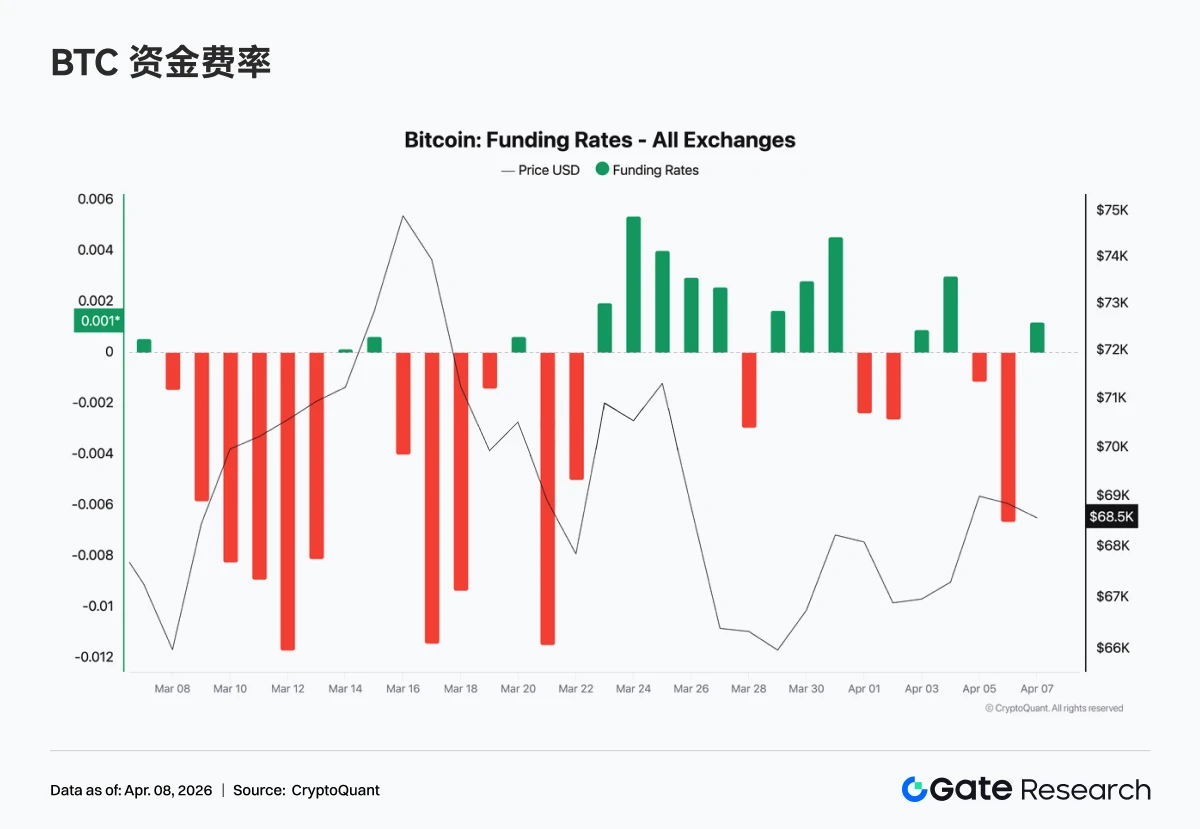 地缘冲突叠加经济数据，油价黄金大涨