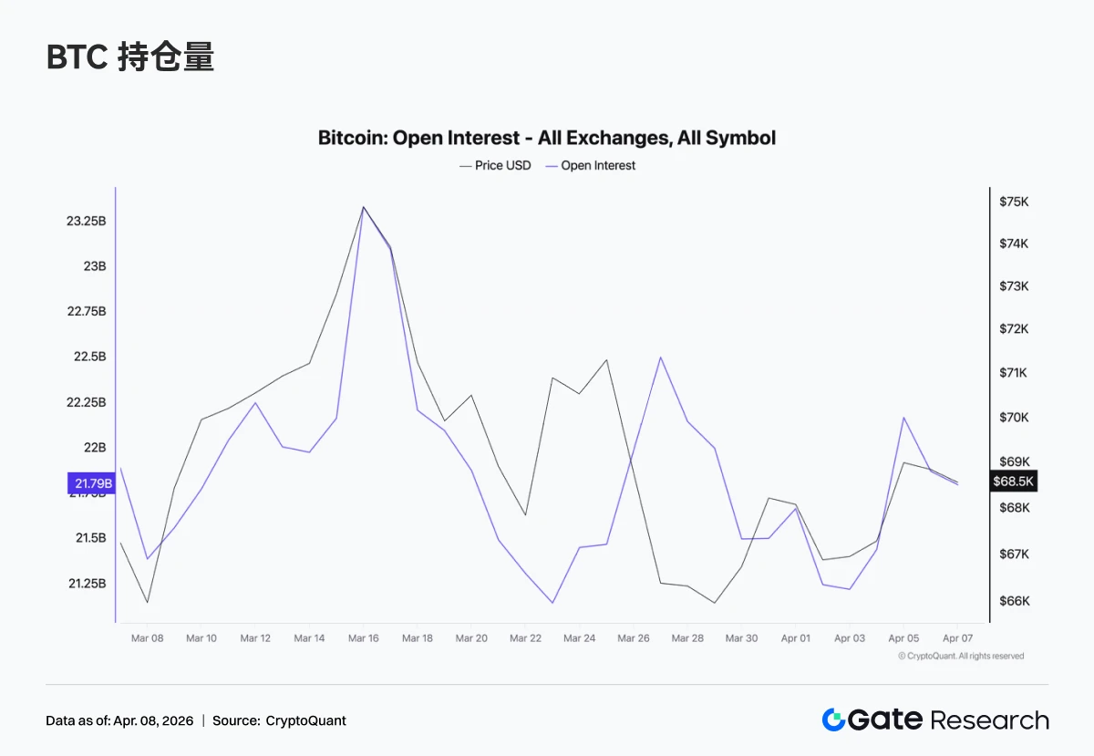 地缘冲突叠加经济数据，油价黄金大涨