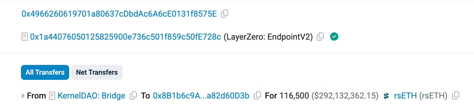 Kelp DAO遭黑客攻击 损失2.9亿美元