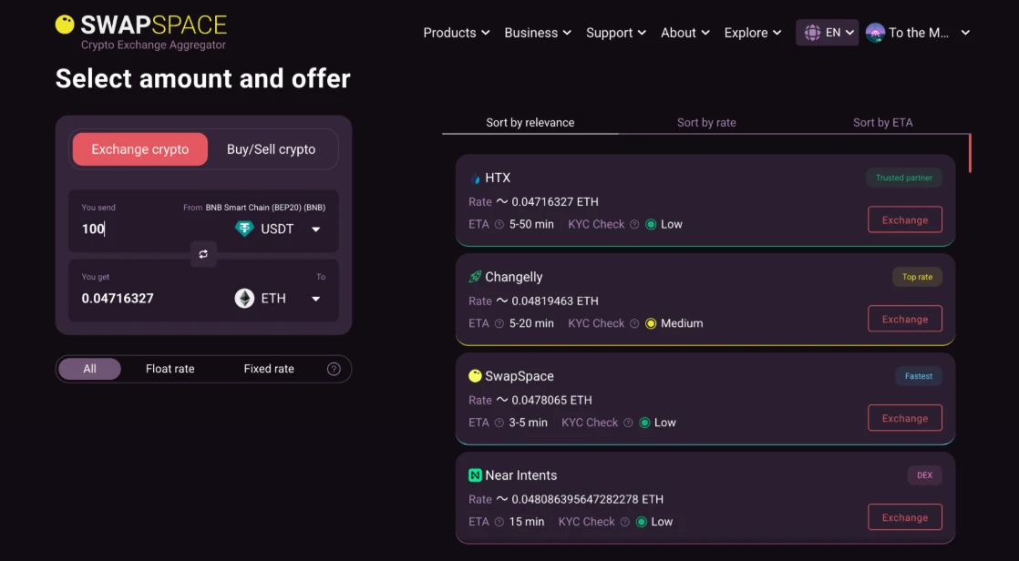 SwapSpace集成DEX流动性 交易可瓜分1500 USDC