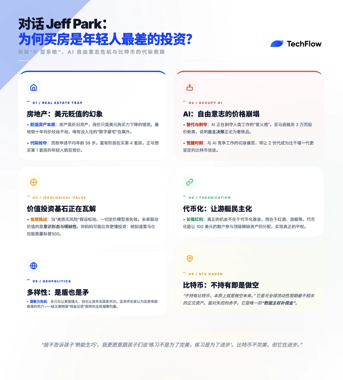 年轻人买不起房？专家：比特币才是未来，AI将推动它爆发