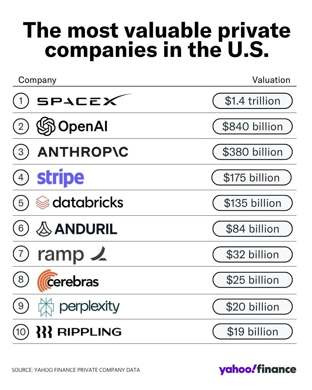 风投靠割散户套现，坑了普通人的养老金