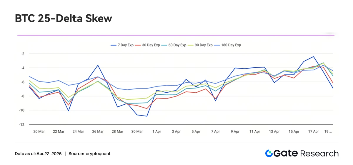 加密市场震荡反弹，资金回流比特币