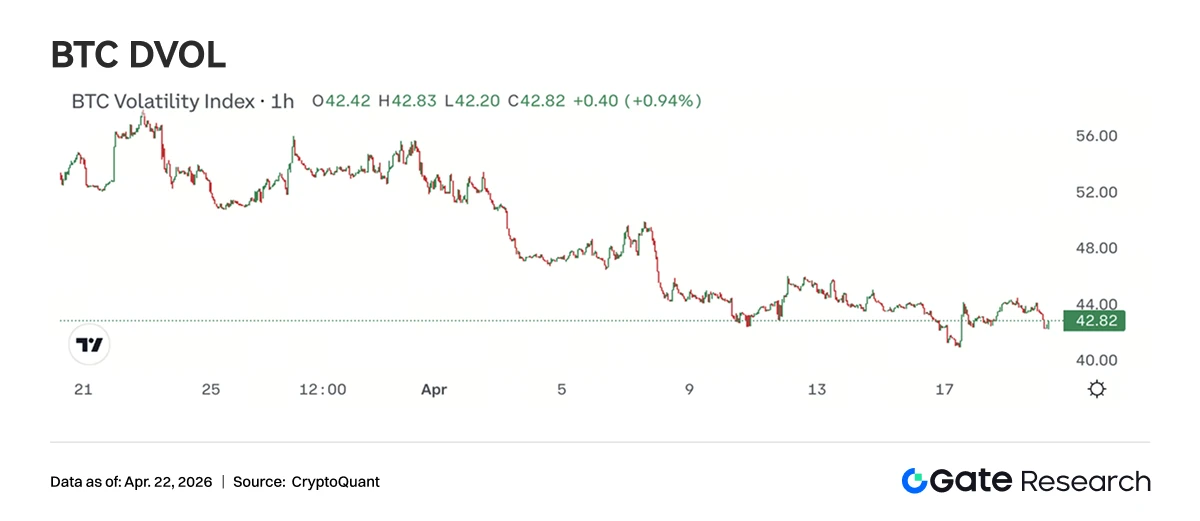 加密市场震荡反弹，资金回流比特币