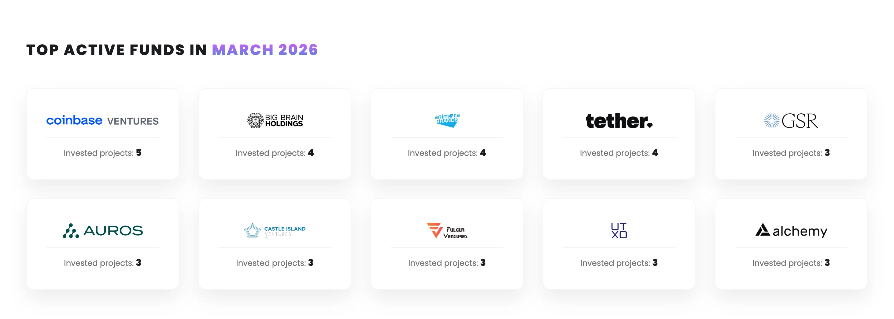 机构熊市悄悄抄底 比特币下一轮行情靠谁买