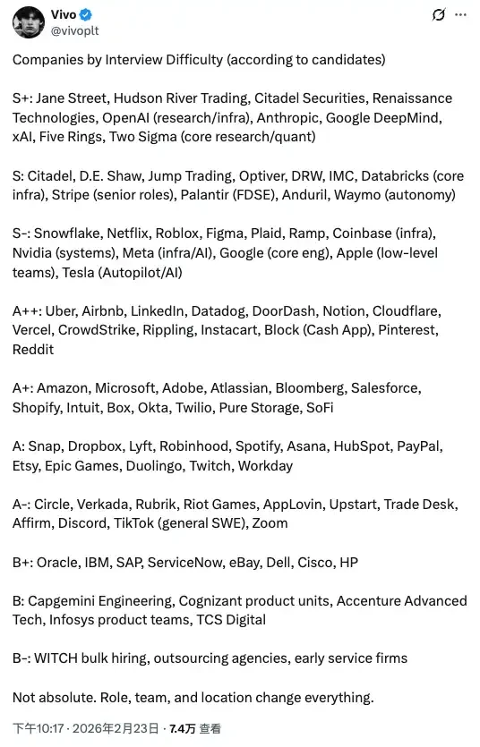 华尔街热议Jane Street：高营收高利润，金融从业者都在问咋招人？