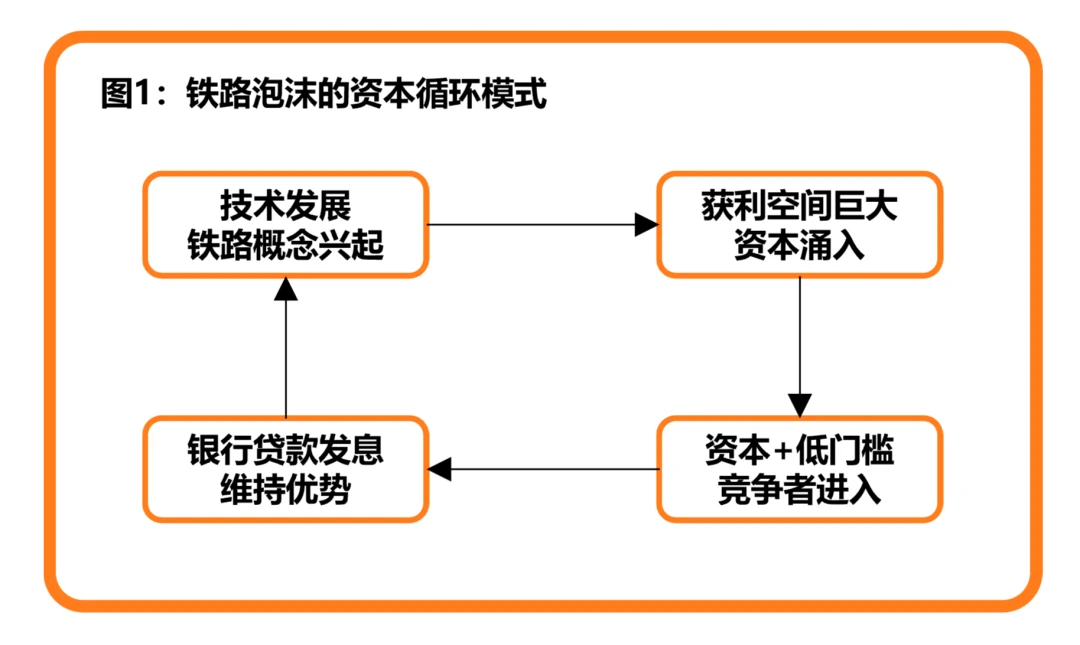 加密死了吗？2026市场真相解读