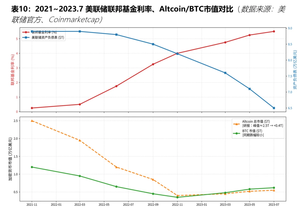 加密死了吗？2026市场真相解读