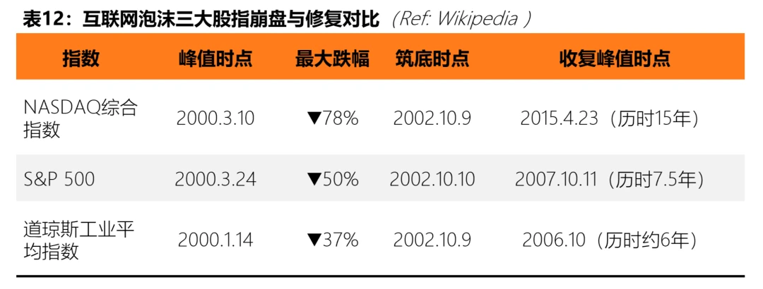 加密死了吗？2026市场真相解读