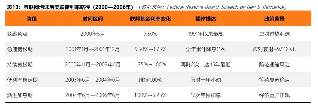 加密死了吗？2026市场真相解读