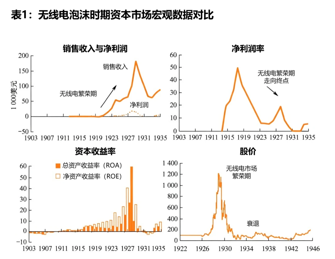 加密死了吗？2026市场真相解读