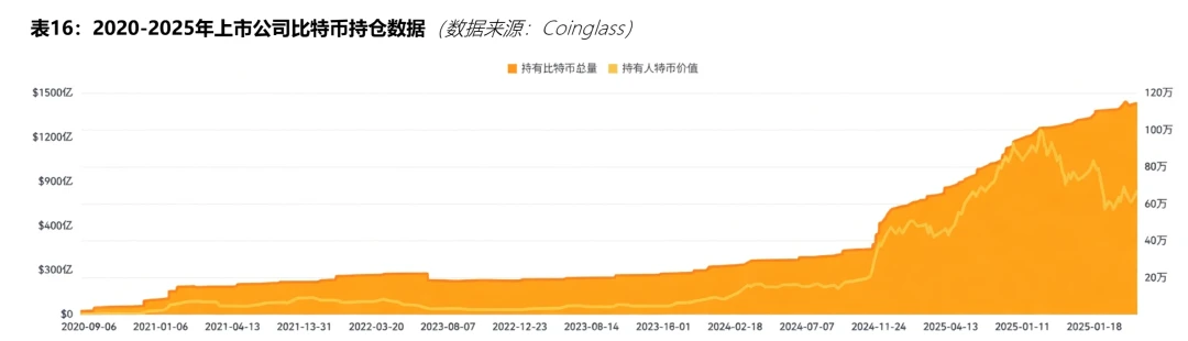 加密死了吗？2026市场真相解读