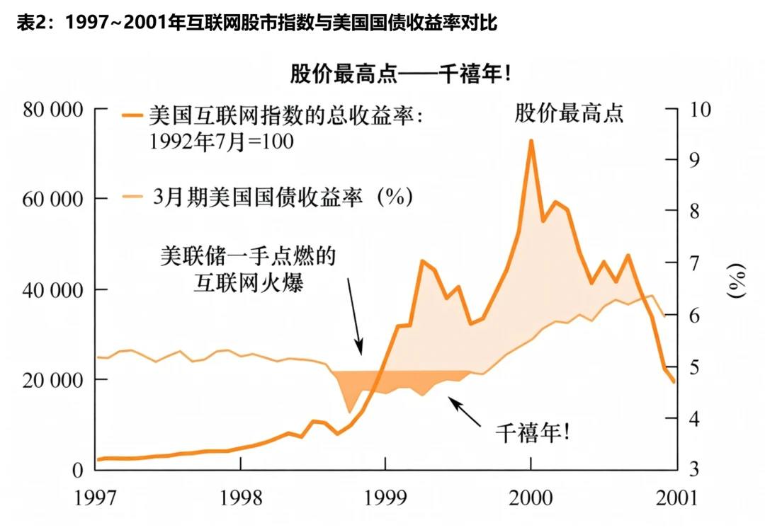 加密死了吗？2026市场真相解读