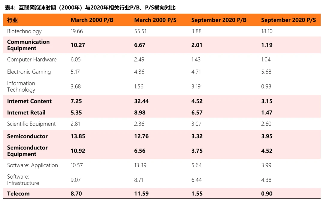 加密死了吗？2026市场真相解读
