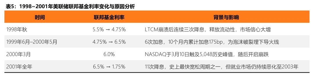 加密死了吗？2026市场真相解读