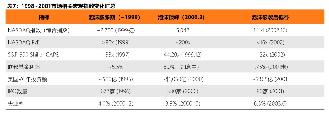 加密死了吗？2026市场真相解读