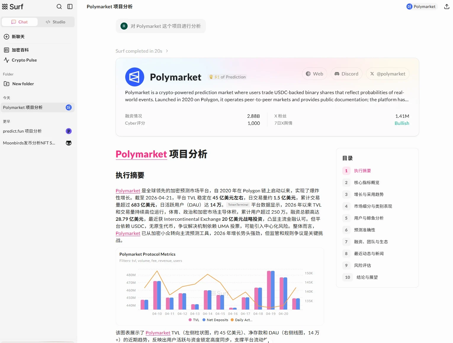 AI如何改变加密行业下一阶段，这轮讨论转向具体问题