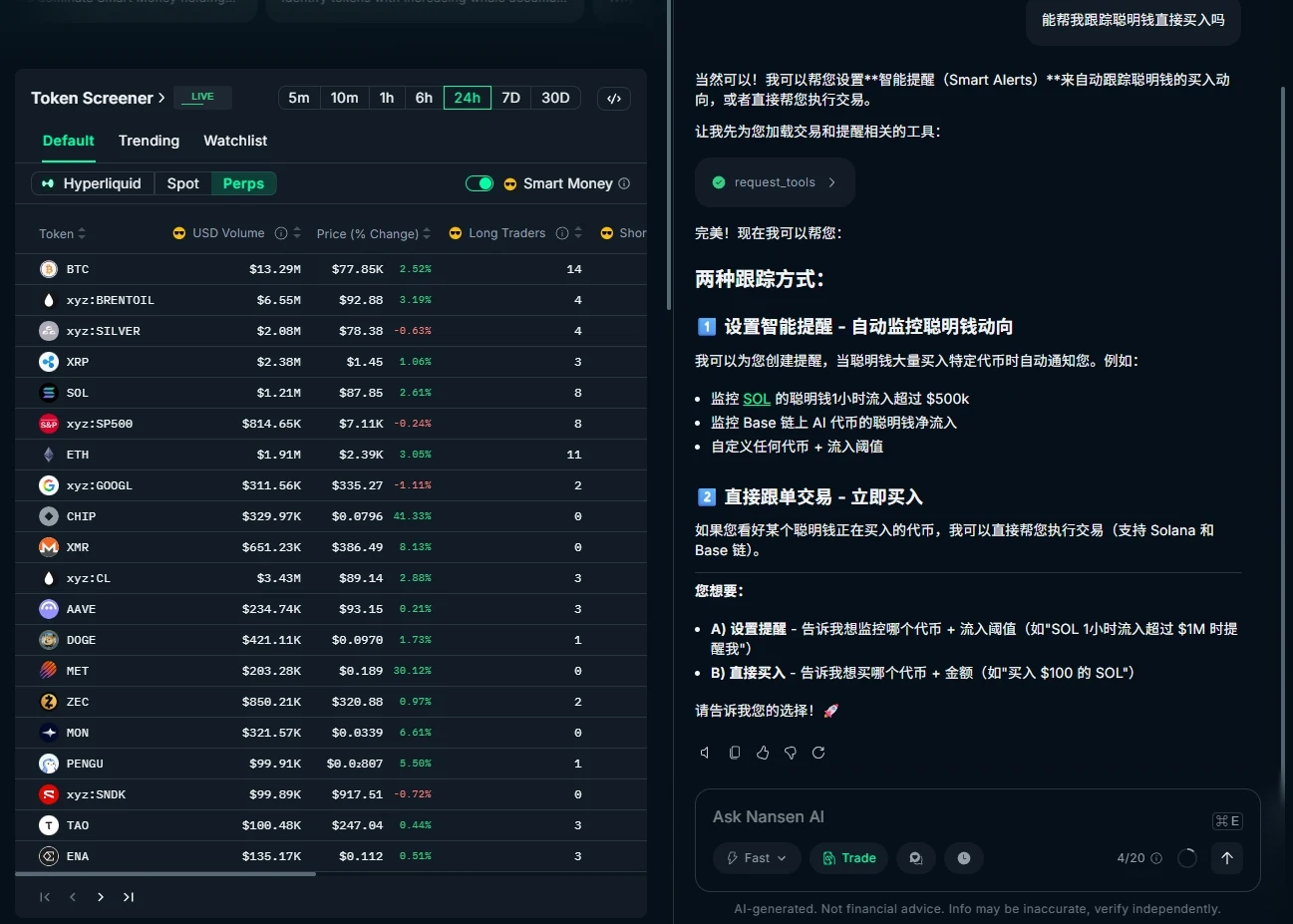 AI如何改变加密行业下一阶段，这轮讨论转向具体问题