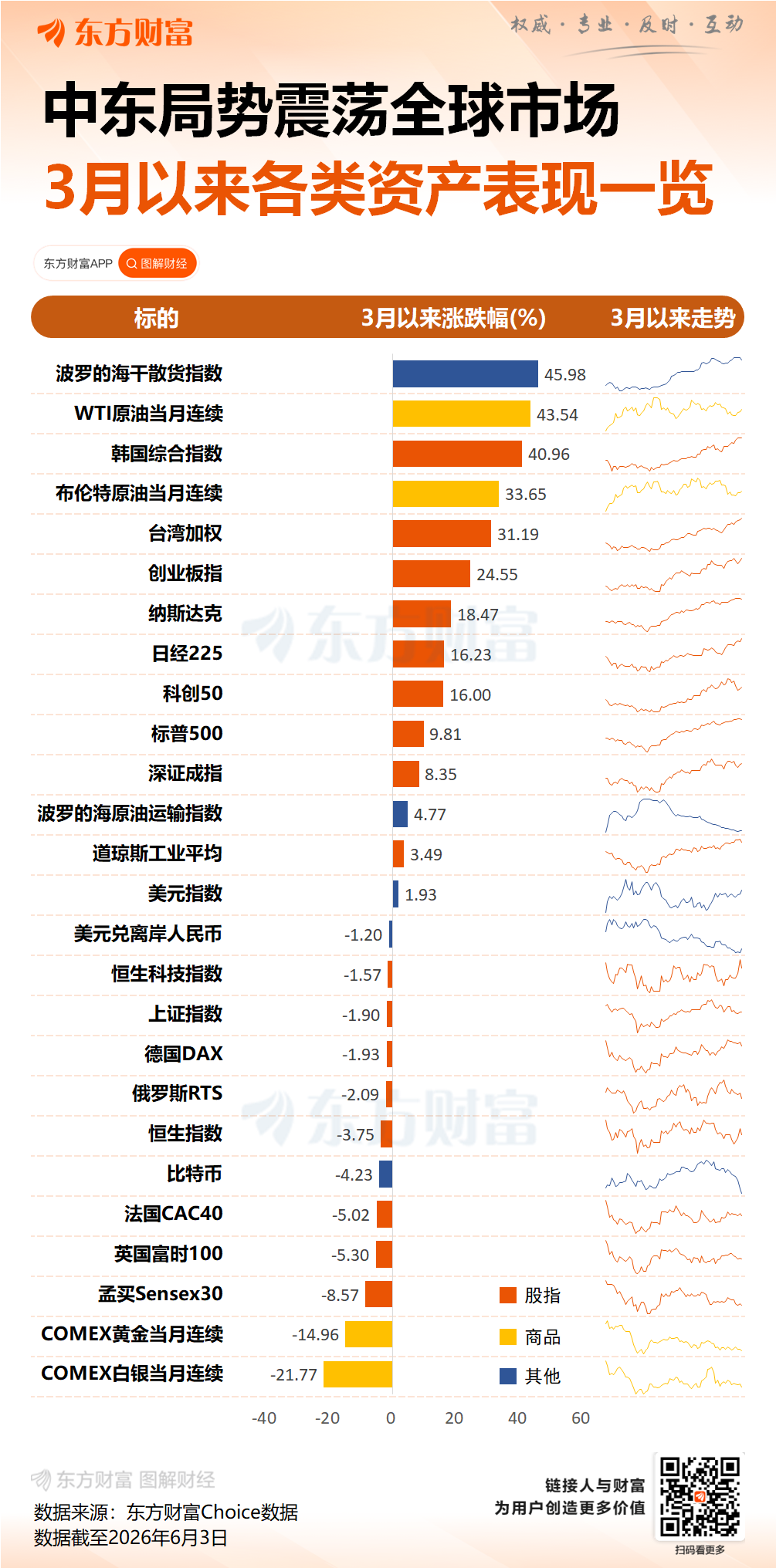美伊冲突或迎转机，特朗普称本周末可能签和平协议