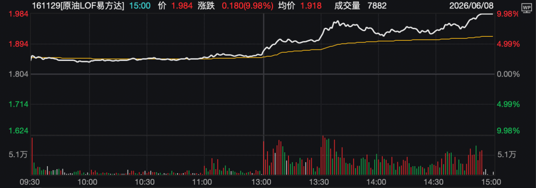 伊朗向以色列发射导弹，中东紧张局势升级，防空警报拉响