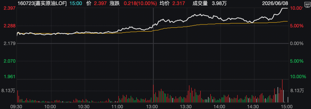 伊朗向以色列发射导弹，中东紧张局势升级，防空警报拉响
