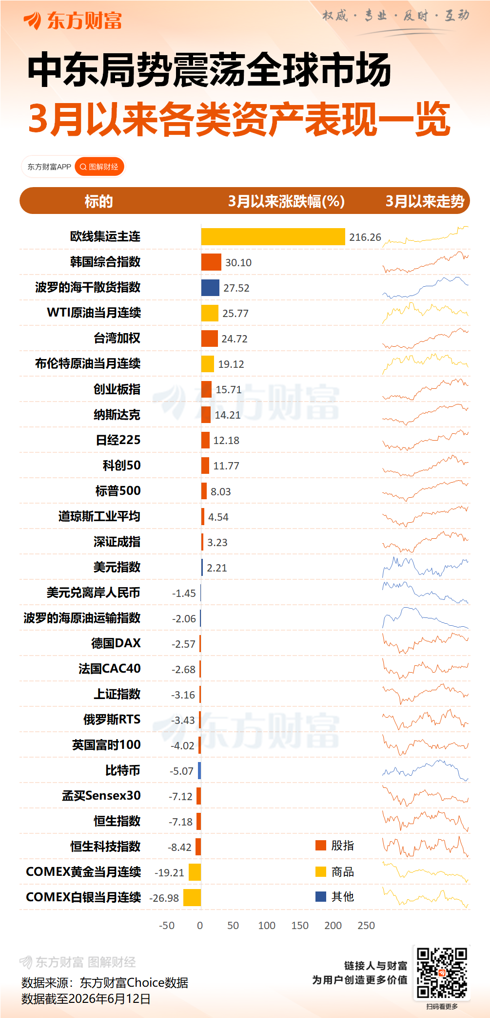 美伊14日签协议 霍尔木兹海峡将开放