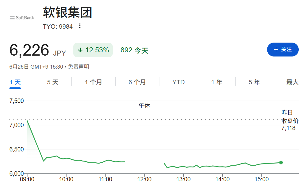 亚洲股市暴跌原因：AI硬件暴利吞噬现金流，A股创业板跌超4%