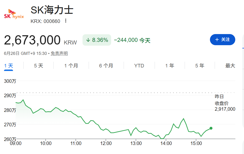 亚洲股市暴跌原因：AI硬件暴利吞噬现金流，A股创业板跌超4%