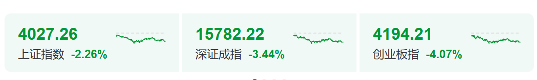 亚洲股市暴跌原因：AI硬件暴利吞噬现金流，A股创业板跌超4%