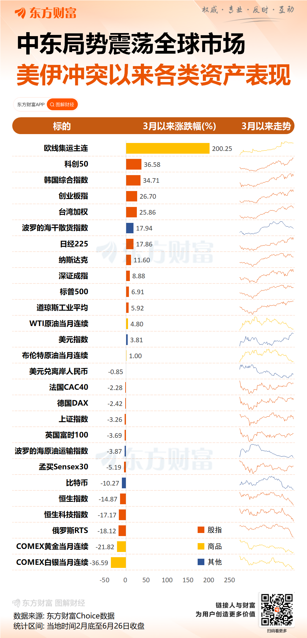 美国对伊朗动武！美军打击伊朗军事目标，回应油轮遇袭