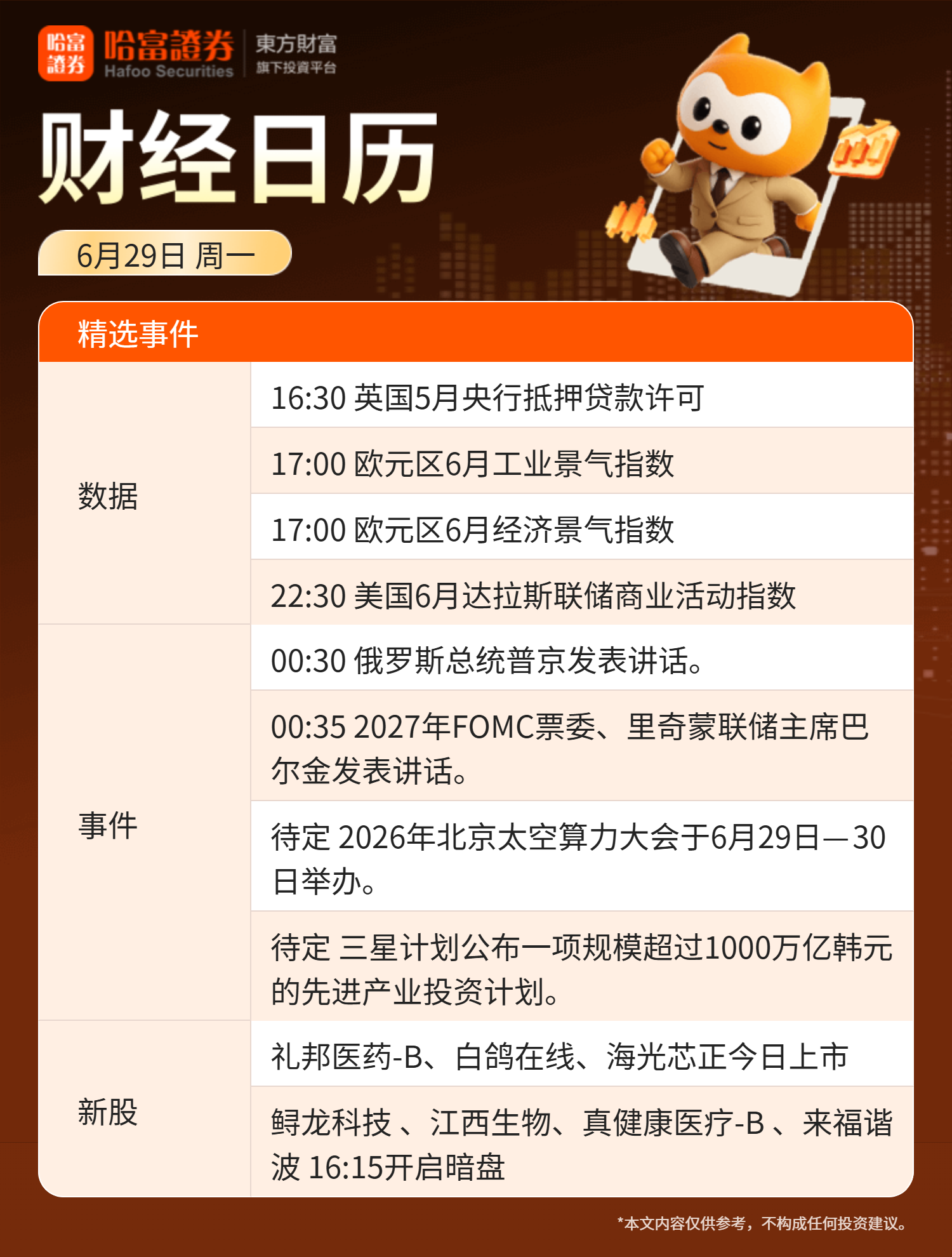 美伊停止互袭拟会晤，今日多企业发布投资计划及上市