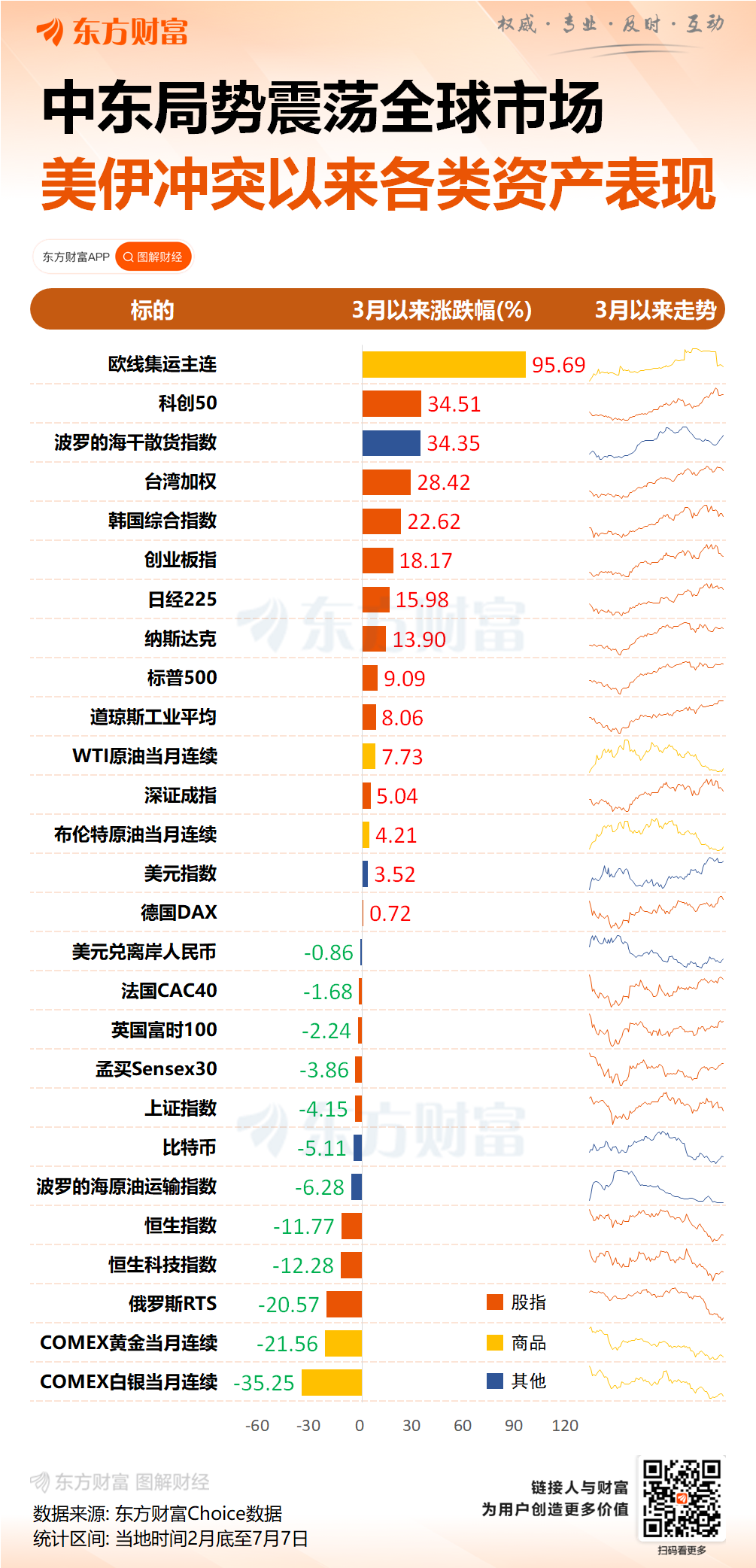 美军因伊朗袭击商船发动打击，霍尔木兹海峡局势突变