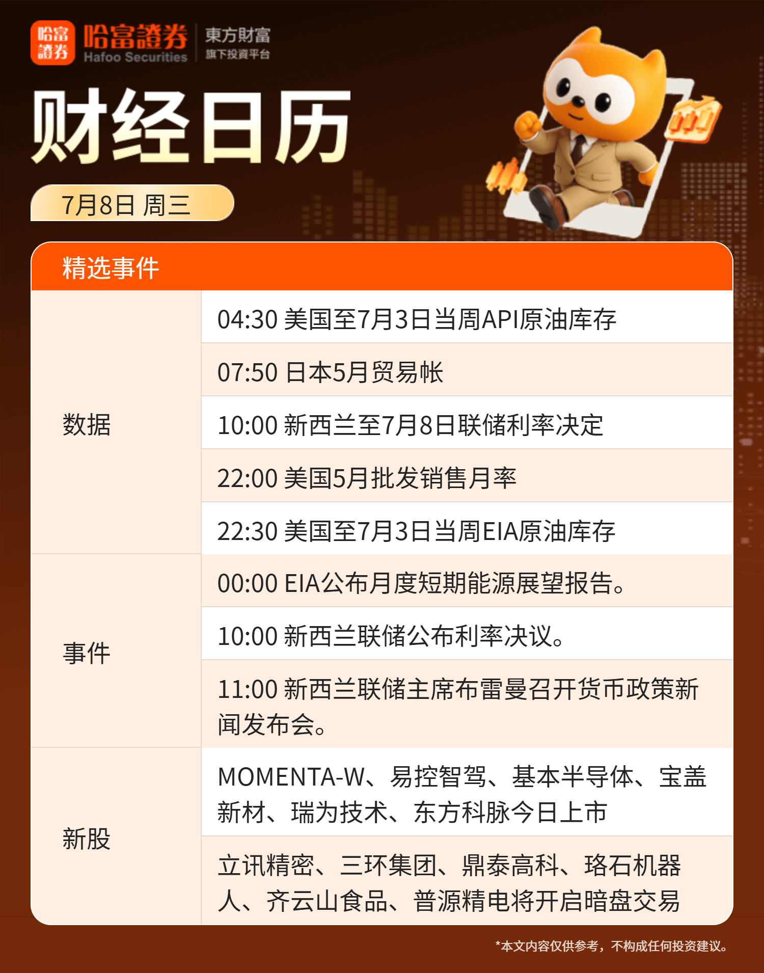 美恢复制裁伊朗致油价涨近3%，科技股普跌芯片板块大跌