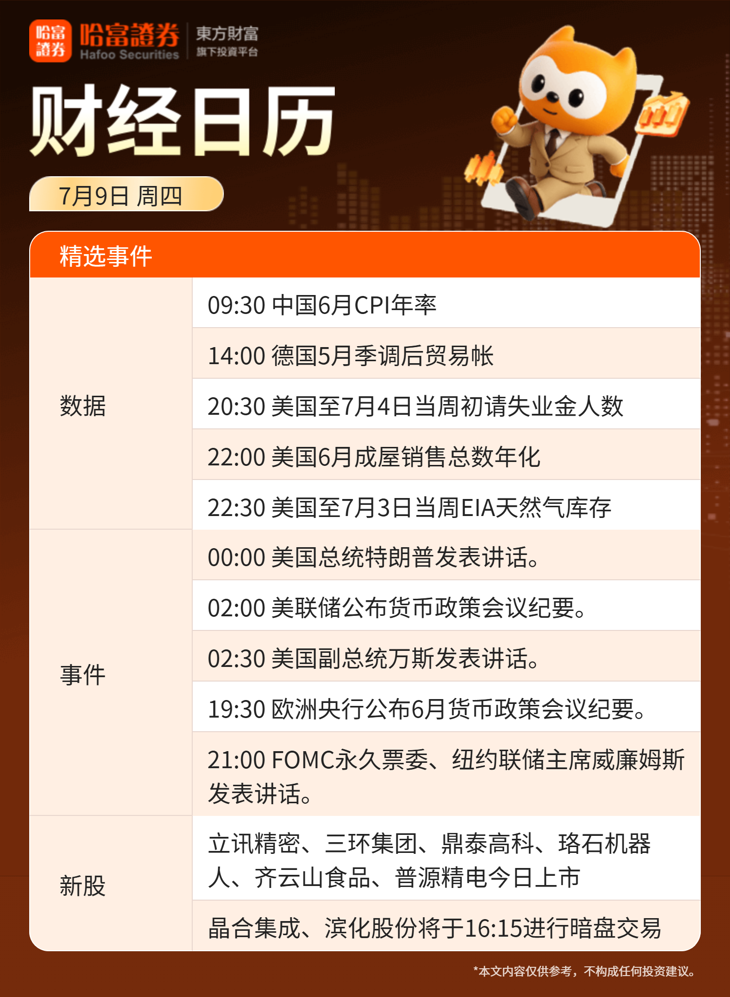 美股分化：特朗普放软话、美联储内部分歧，苹果博通签300亿大单