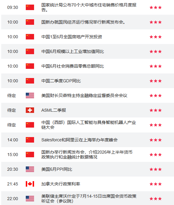 通胀降温AI股回暖，DeepSeek拟IPO