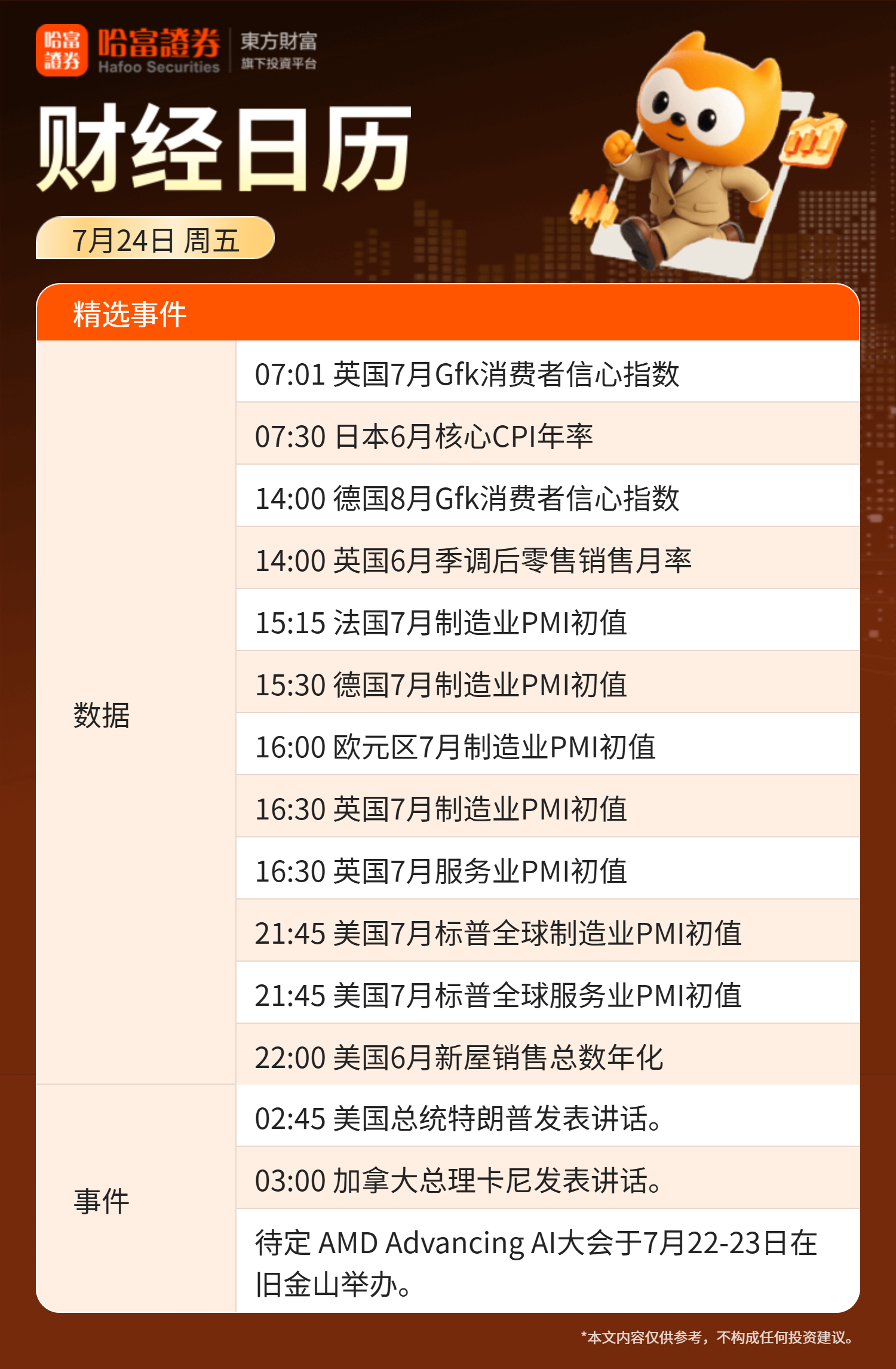 美国新关税生效美股大跌；英特尔业绩超预期，宁德时代放榜