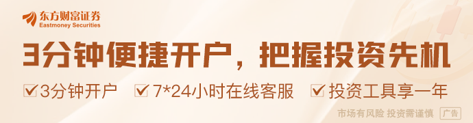 特朗普下令袭击伊朗，国际油价大涨，对市场影响几何？